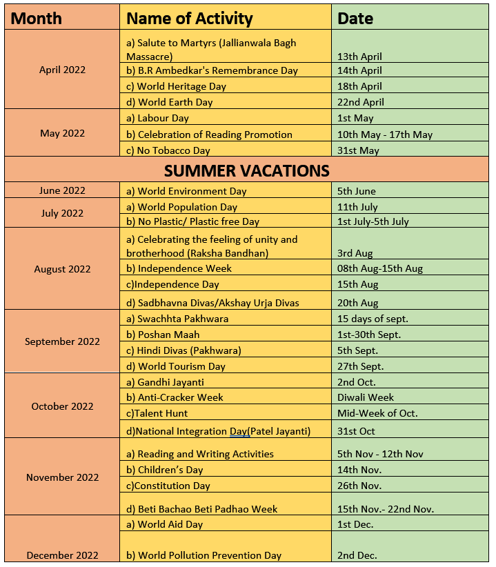 Annual Academic Calendar 2022 2023 Activities Govt Model Sr Sec Annual Academic Calendar 2022 2023 Activities Govt Model Sr Sec